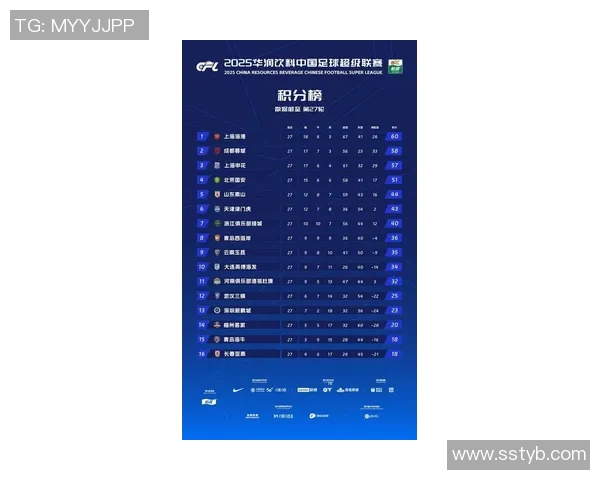 上海羽毛球队在钻石联赛积分榜上以85分稳居第一名展现强劲实力