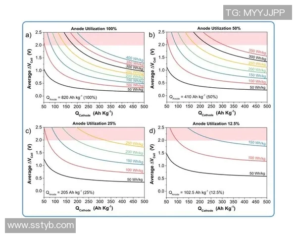 赛后分析:杭州排球队与南京排球队的团队协作与战术对比探讨 赛后分析:杭州排球队与南京排球队的团队协作与战术对比探讨