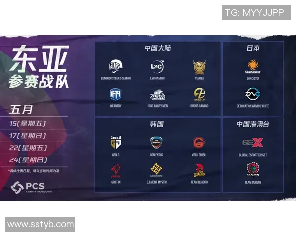 杭州篮球队以89分领跑洲际杯积分榜展现强大实力