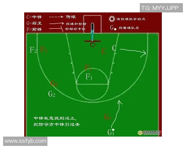 西安篮球队的灵活性揭秘:从战术到球员的全面分析与探讨 西安篮球队的灵活性揭秘:从战术到球员的全面分析与探讨