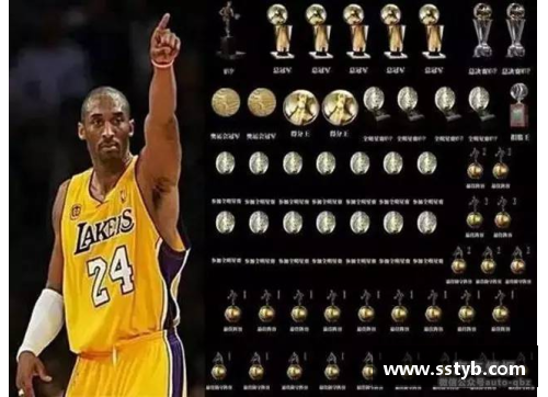 NBA历史上未曾封王的巨星：他们的辉煌与遗憾