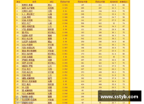 NBA最新战报：精彩比赛回顾及球队动态一览
