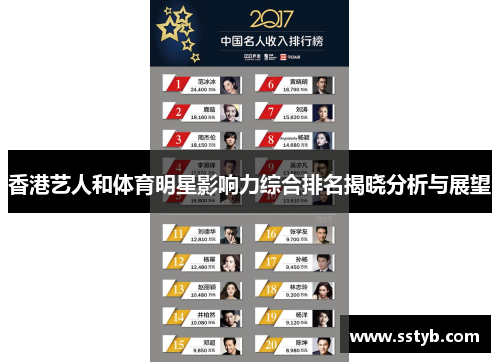 香港艺人和体育明星影响力综合排名揭晓分析与展望