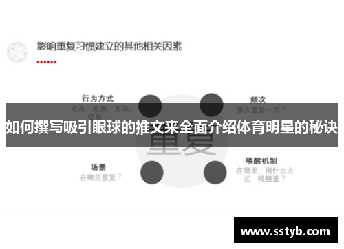 如何撰写吸引眼球的推文来全面介绍体育明星的秘诀