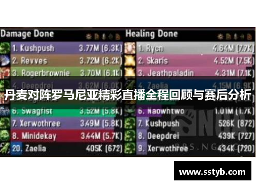 丹麦对阵罗马尼亚精彩直播全程回顾与赛后分析